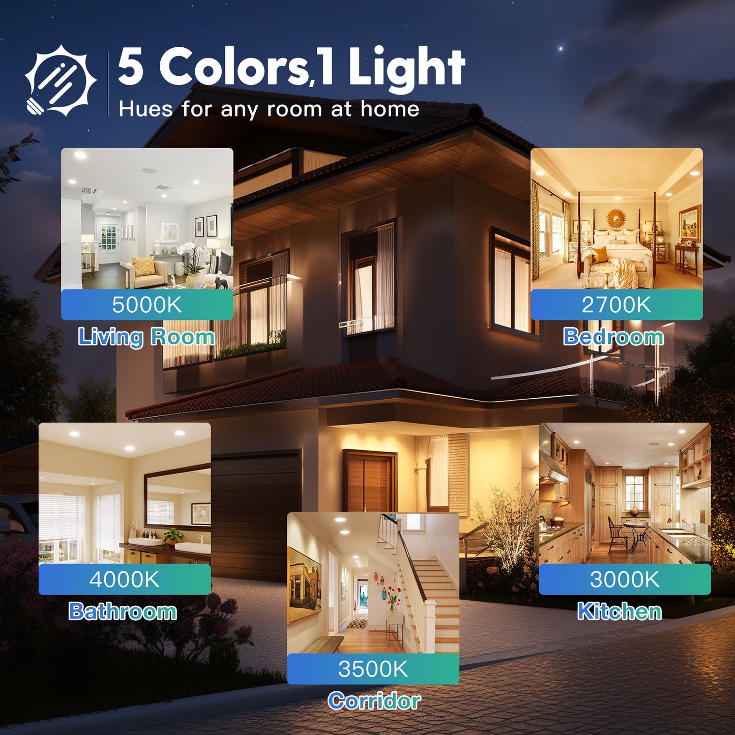 FREELICHT 24 Pack 4 Inch 5CCT Ultra-Thin LED Recessed Ceiling Light with Junction Box, 2700K/3000K/3500K/4000K/5000K Selectable, 700LM Brightness, Dimmable Canless Wafer Downlight, 10WEqv90W-ETL&FCC