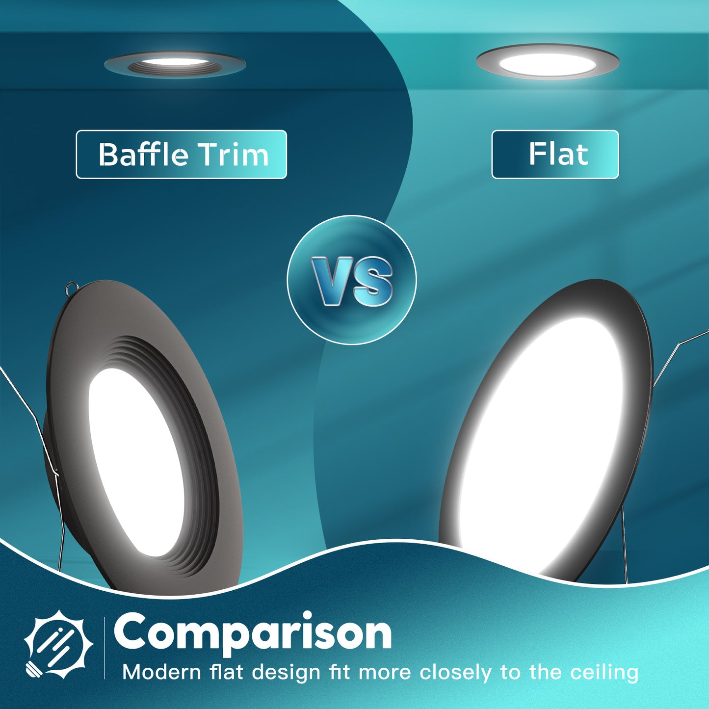 FREELICHT Retrofit LED Recessed Lighting 6 Inch, Selectable 2700K/3000K/4000K/5000K/6000K, Dimmable Flat LED Can Lights, 10W=110W, 1000LM, IC & Damp Rated, ETL & FCC, Black
